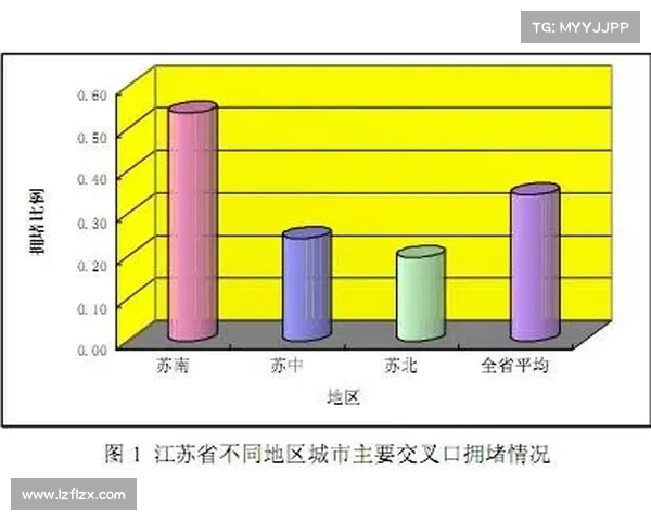防铁闸建设与管理的创新探索及其在城市交通安全中的应用研究 防铁闸建设与管理的创新探索及其在城市交通安全中的应用研究